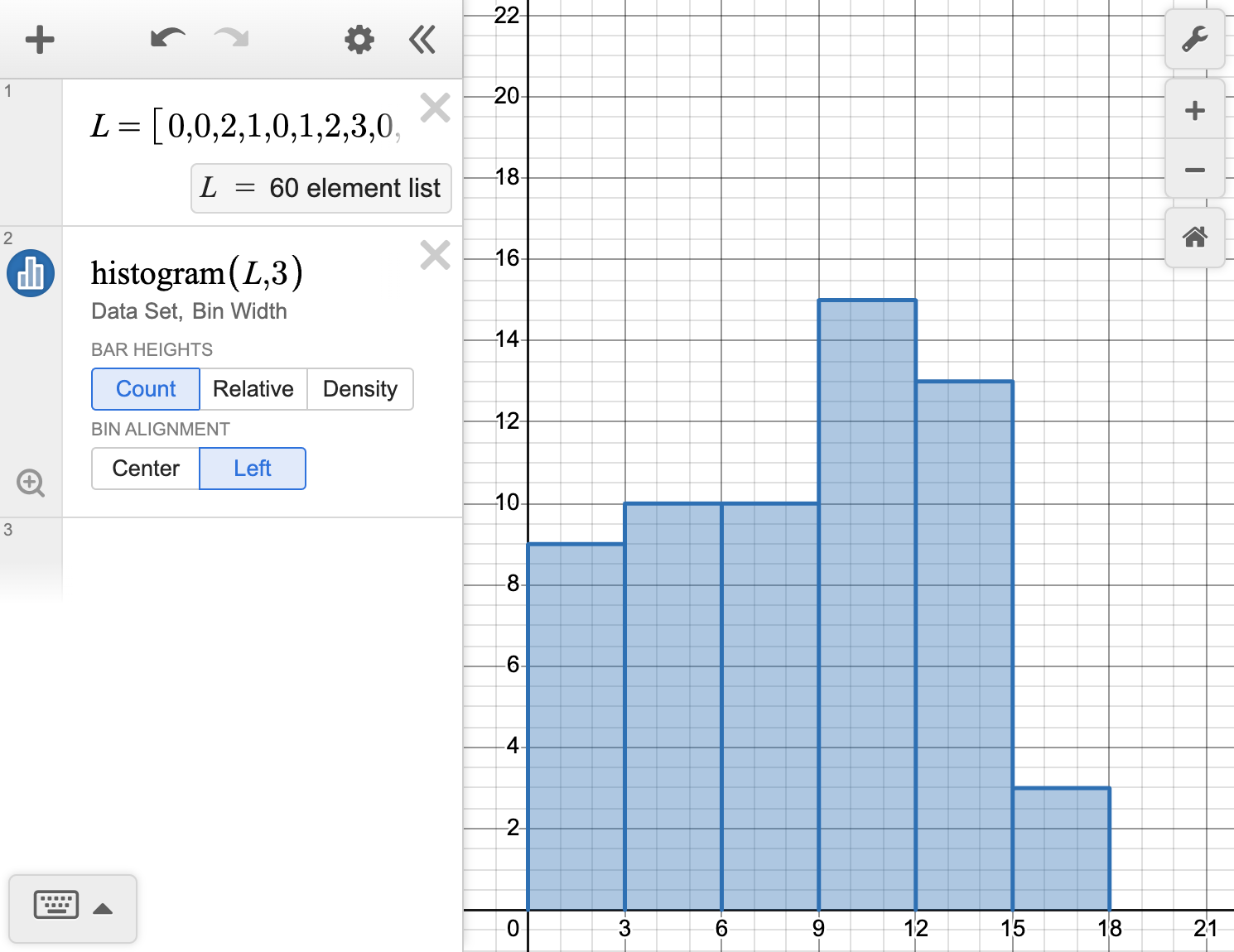 A screenshot of the Desmos graphing calculator showing how to generate the histogram of a given data set. Speak to your teacher for more details.