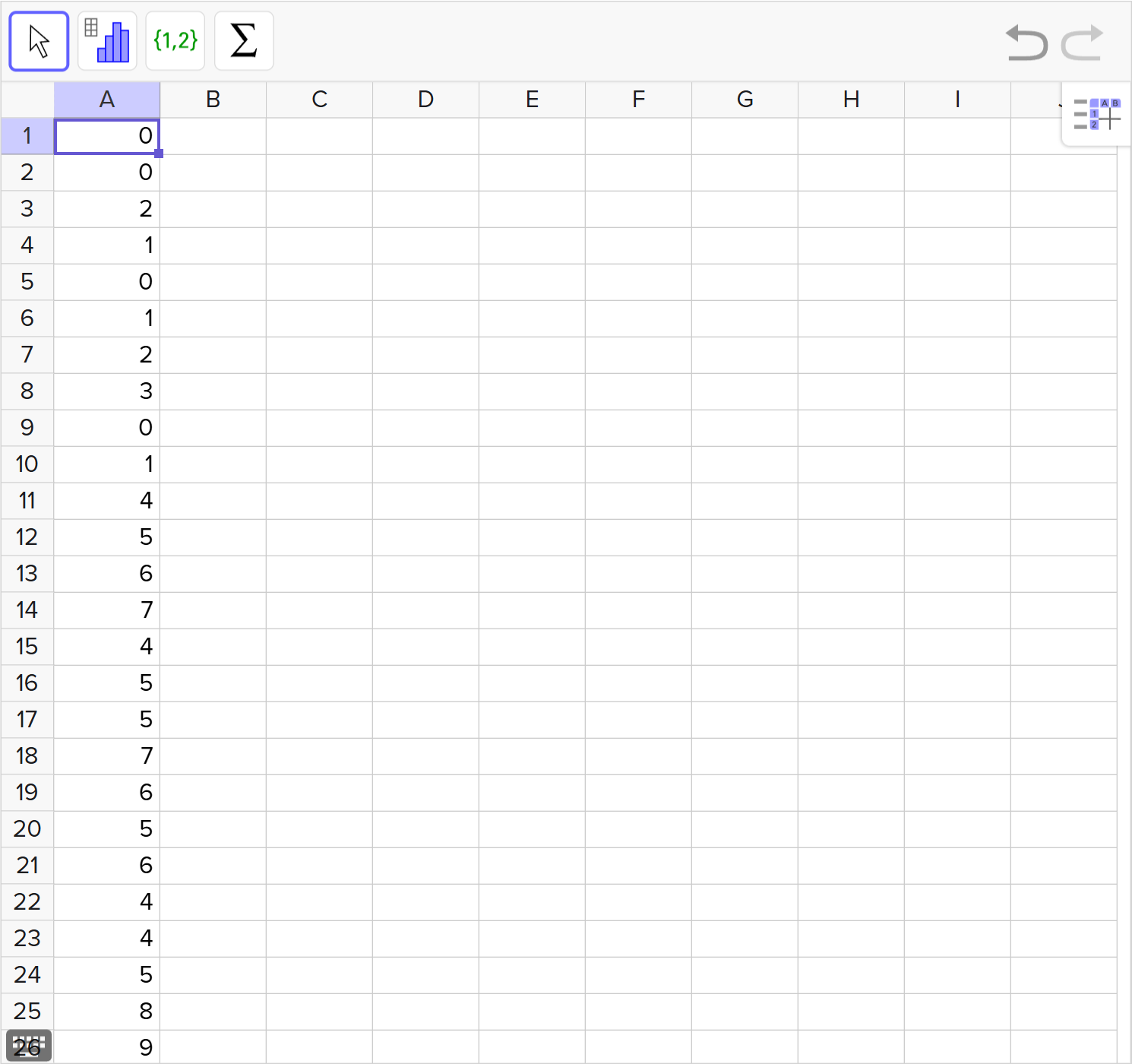 A screenshot of the GeoGebra Statistics tool showing how to enter a given set of data. Speak to your teacher for more details.