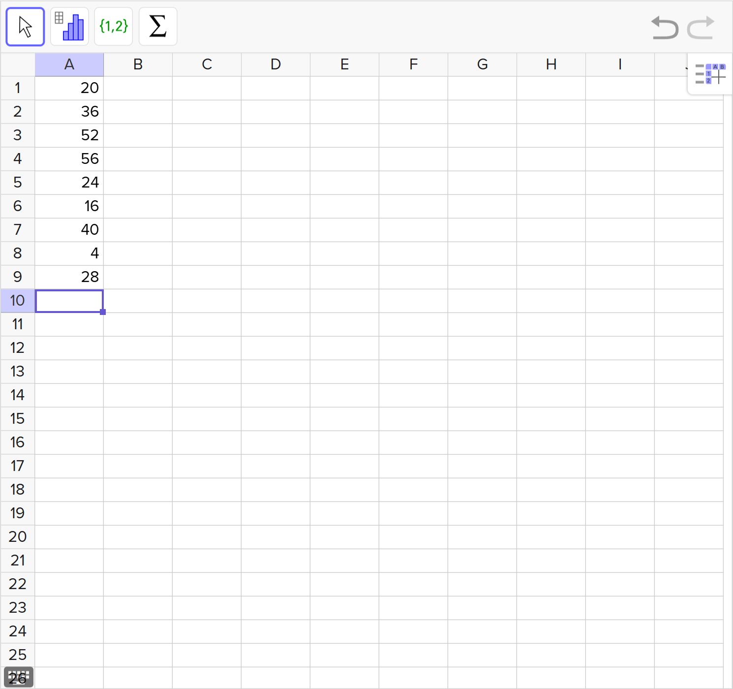 A screenshot of the GeoGebra Statistics tool showing how to enter a given data set. Speak to your teacher for more details.