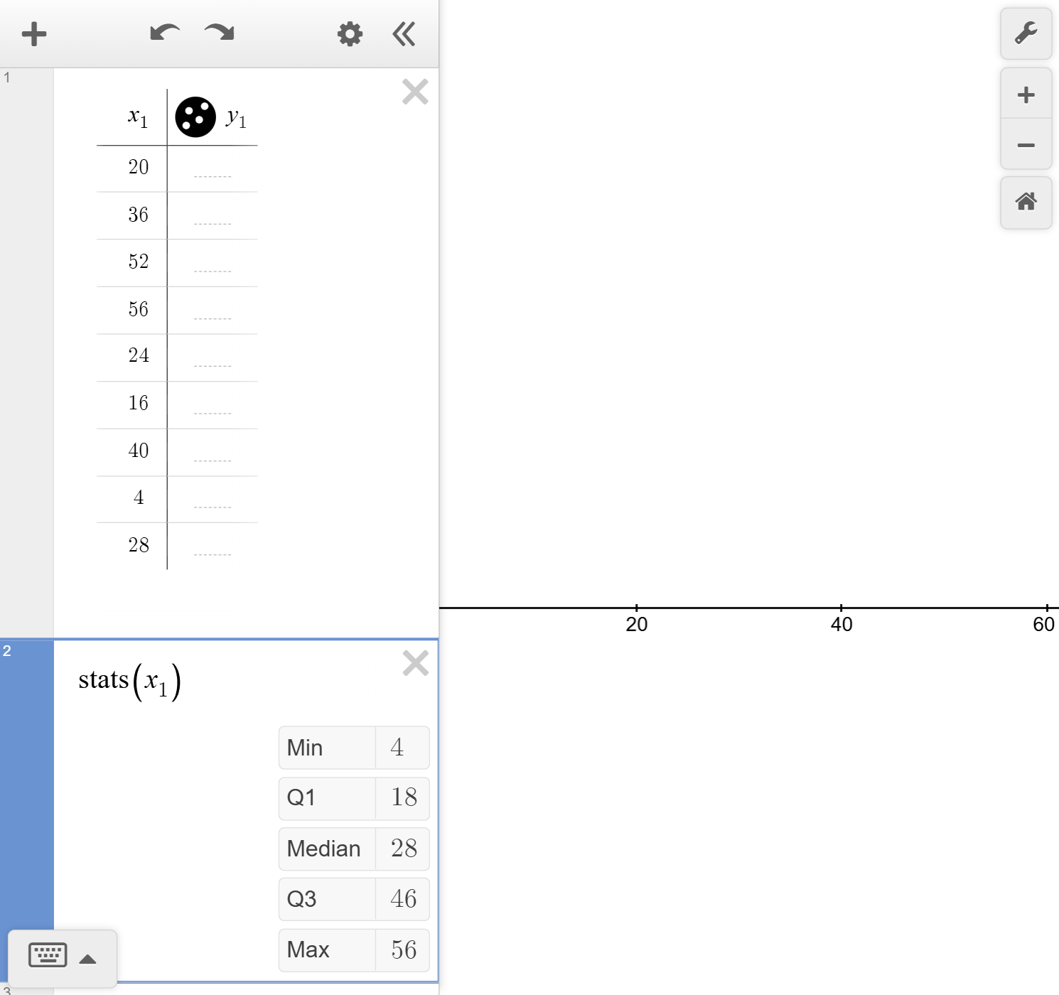 The GeoGebra calculator with a table shown, the values 20, 36, 52, 56, 24, 16, 40, 4, 28 are in the x one column. The y two column is blank. In the second input box is stats parentheses x one parentheses min is 4 Q1 is 18 median is 28 Q3 is 46 max is 56