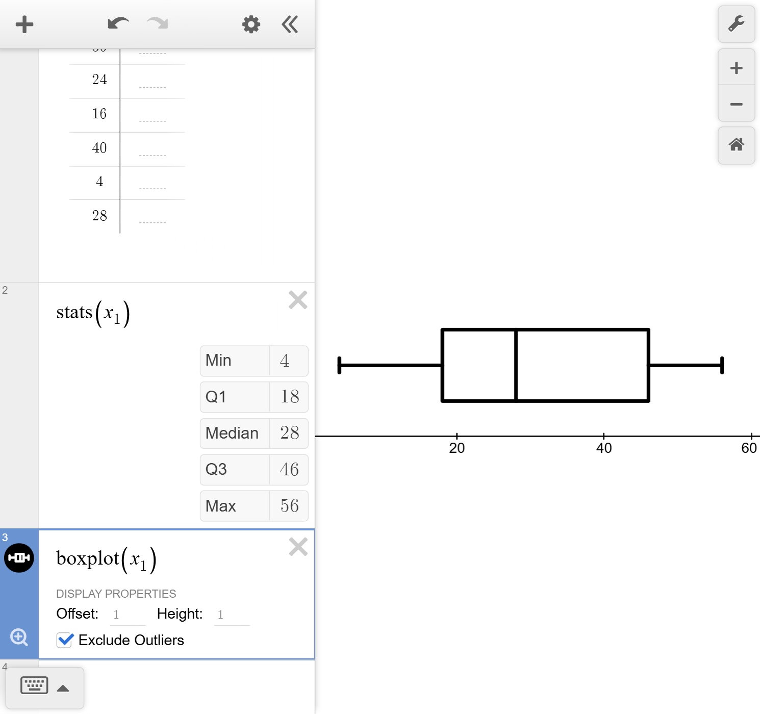 The GeoGebra calculator with a table shown, the values 20, 36, 52, 56, 24, 16, 40, 4, 28 are in the x one column. The y two column is blank. In the second input box is stats parentheses x one parentheses min is 4 Q1 is 18 median is 28 Q3 is 46 max is 56. In the third input box is boxplot parentheses x one  parentheses. In the graphing window is a boxplot.