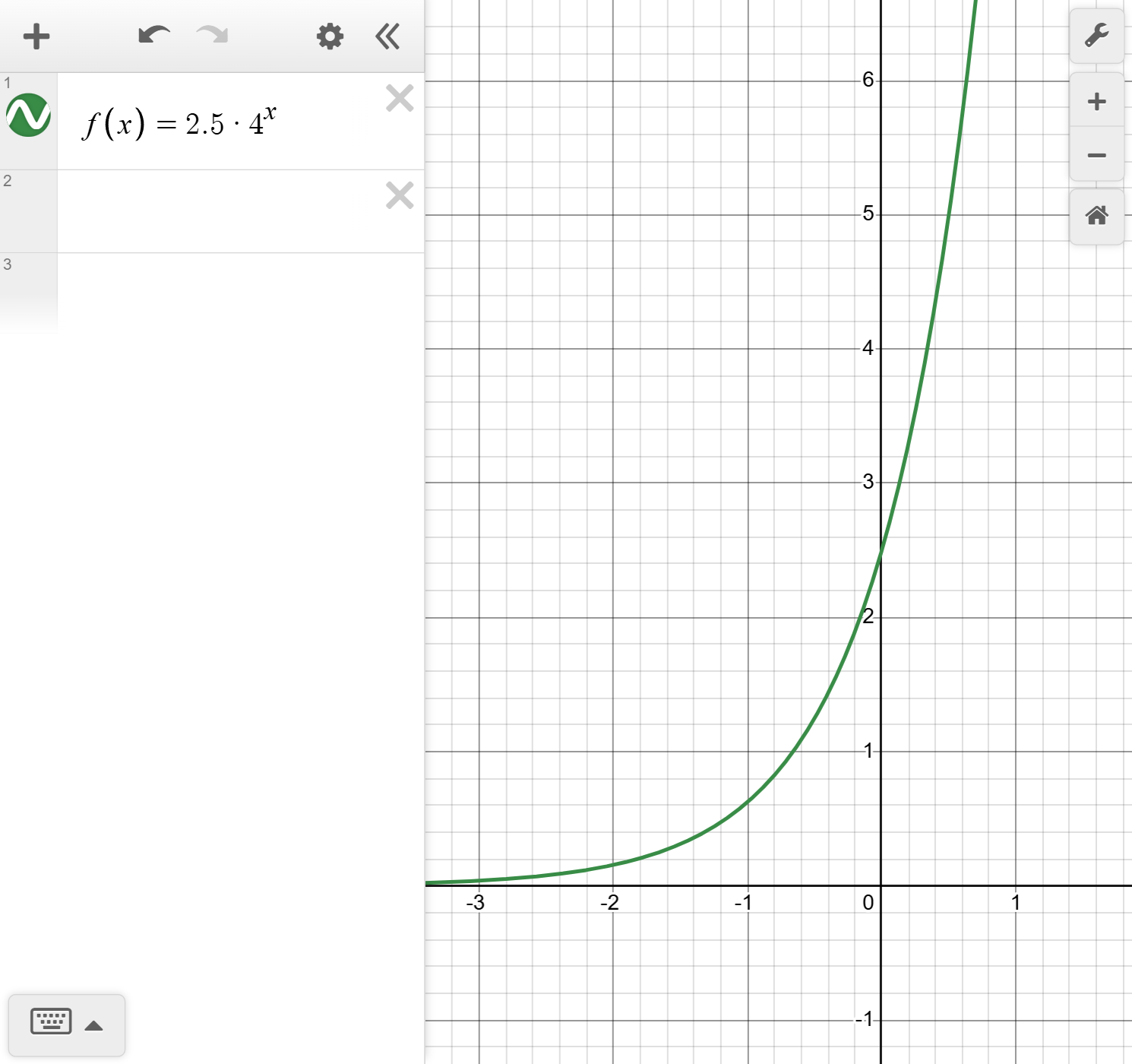 A screenshot of the Desmos graphing calculator showing the graph of f of x equals 2.5 times 4 raised to x. Speak to your teacher for more details.