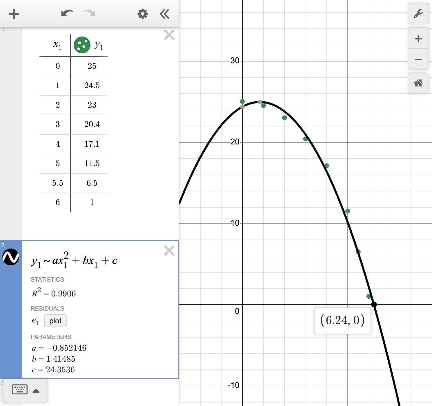 A screenshot of the Desmos graphing calculator showing how to use the scatterplot to predict the value of y given a value of x. Speak to your teacher for more details.