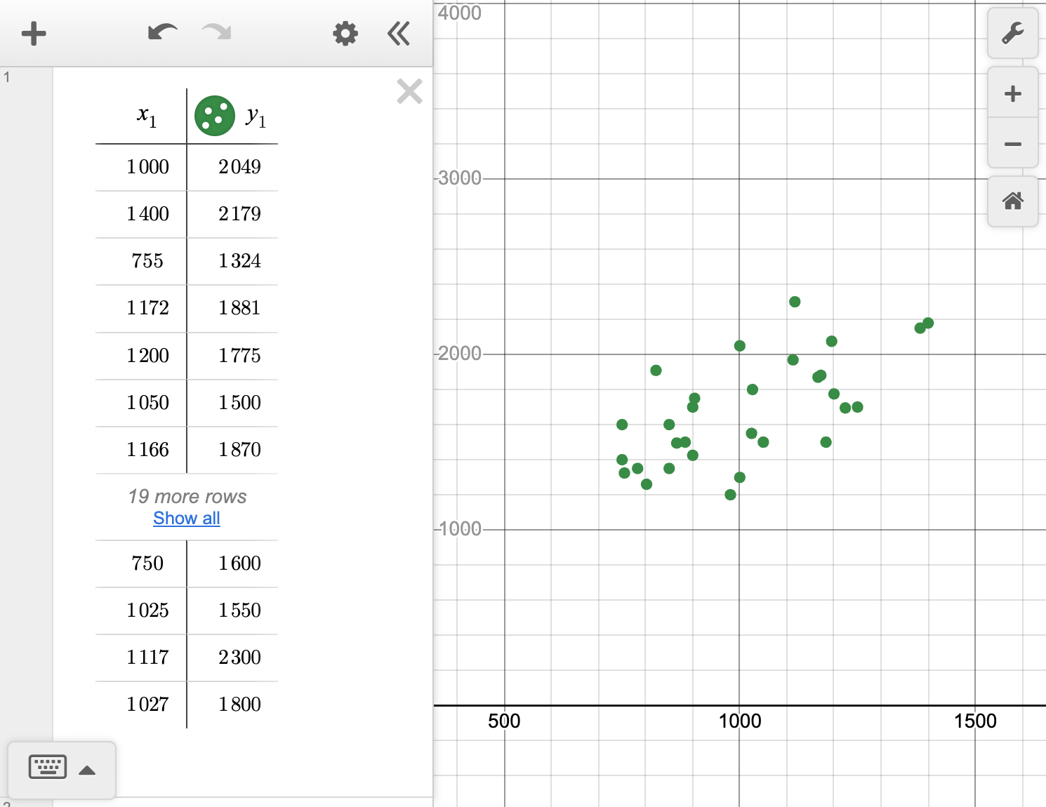 A screenshot of the Desmos graphing calculator showing how to enter a given set of data to create a scatterplot. Speak to your teacher for more details.