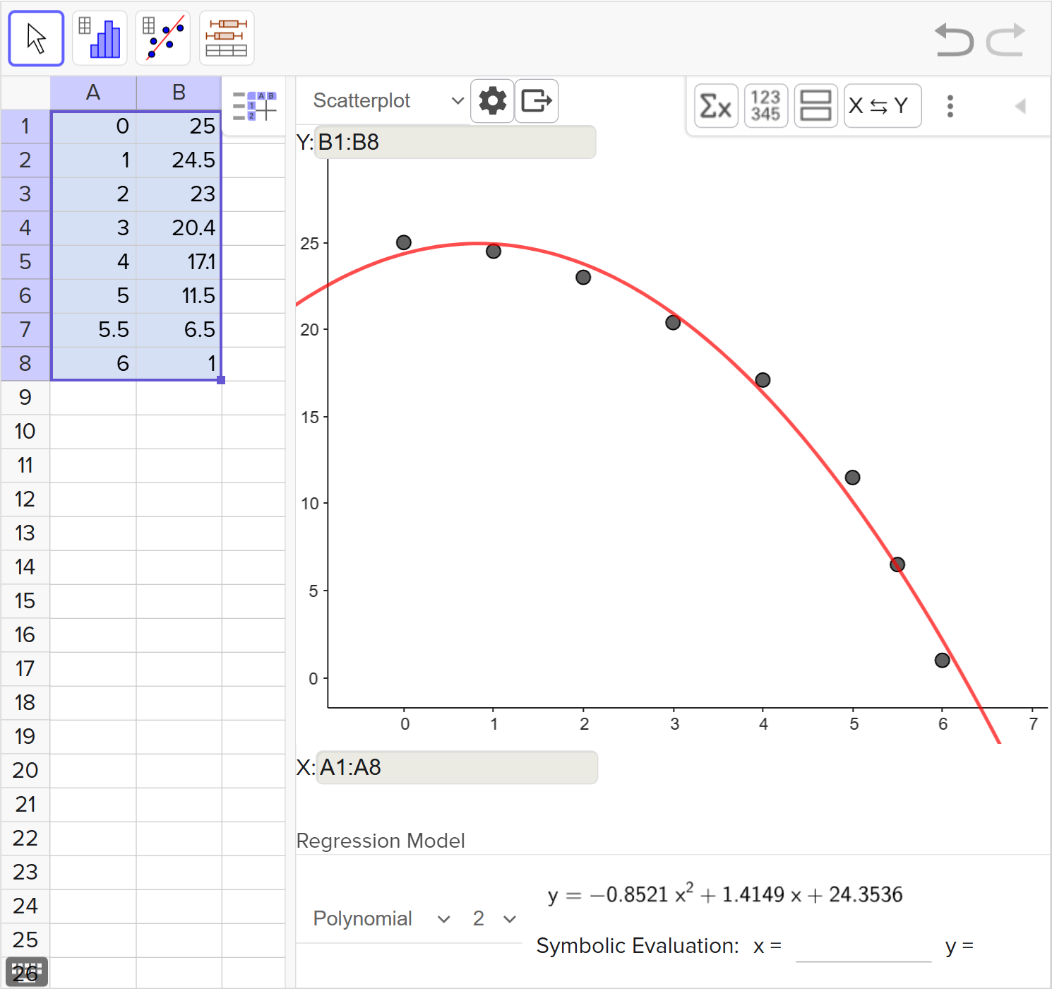 A screenshot of the GeoGebra statistics tool showing how to select the polynomial regression model option. Speak to your teacher for more details.