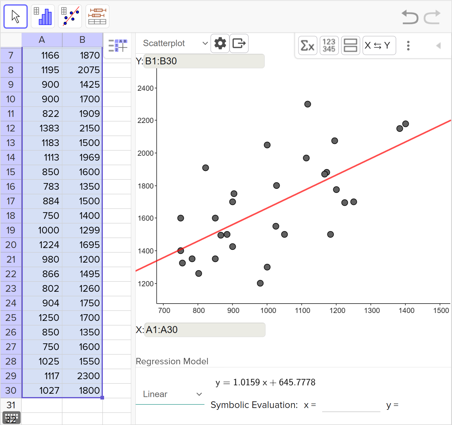 A screenshot of the GeoGebra statistics tool showing how to show the linear regression model option. Speak to your teacher for more details.