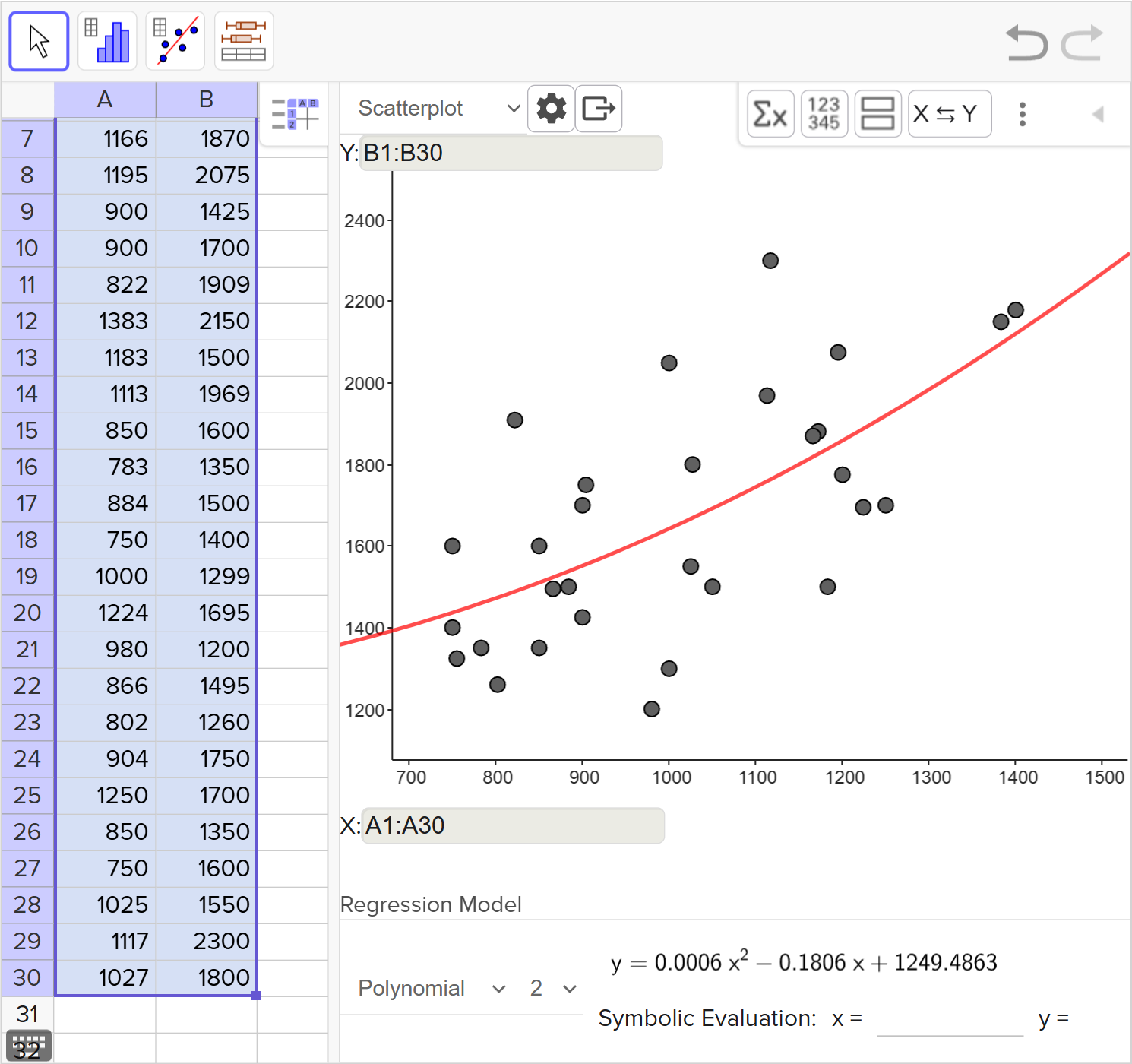 A screenshot of the GeoGebra statistics tool showing how to show the polynomial regression model option. Speak to your teacher for more details.