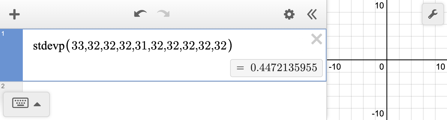 A screenshot of the Desmos graphing calculator with s t d e v p open parentheses 33, 32, 32, 32, 31, 32, 32, 32, 32, 32 close parentheses in the input box showing the expression equal to 0.4472135955.