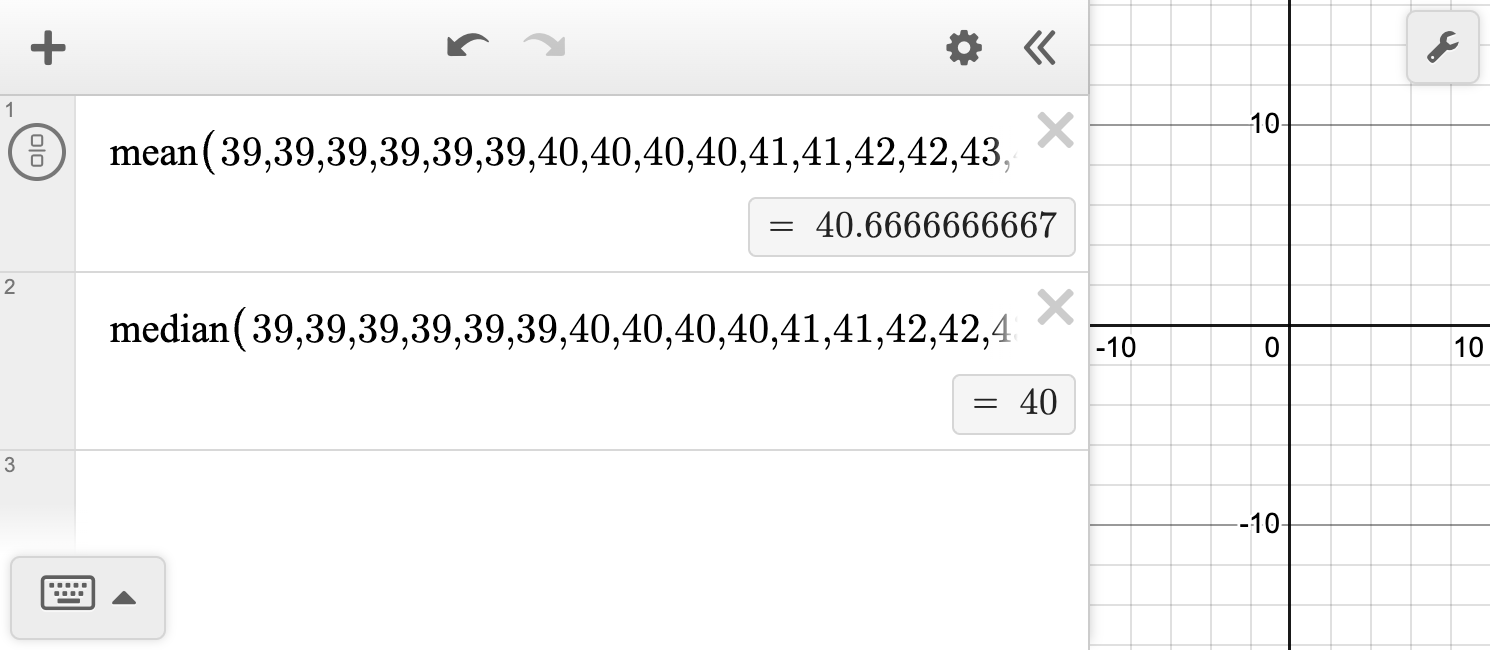 A screenshot of the Desmos graphing calculator showing how to find the mean and median of a data set. Ask your teacher for more information.