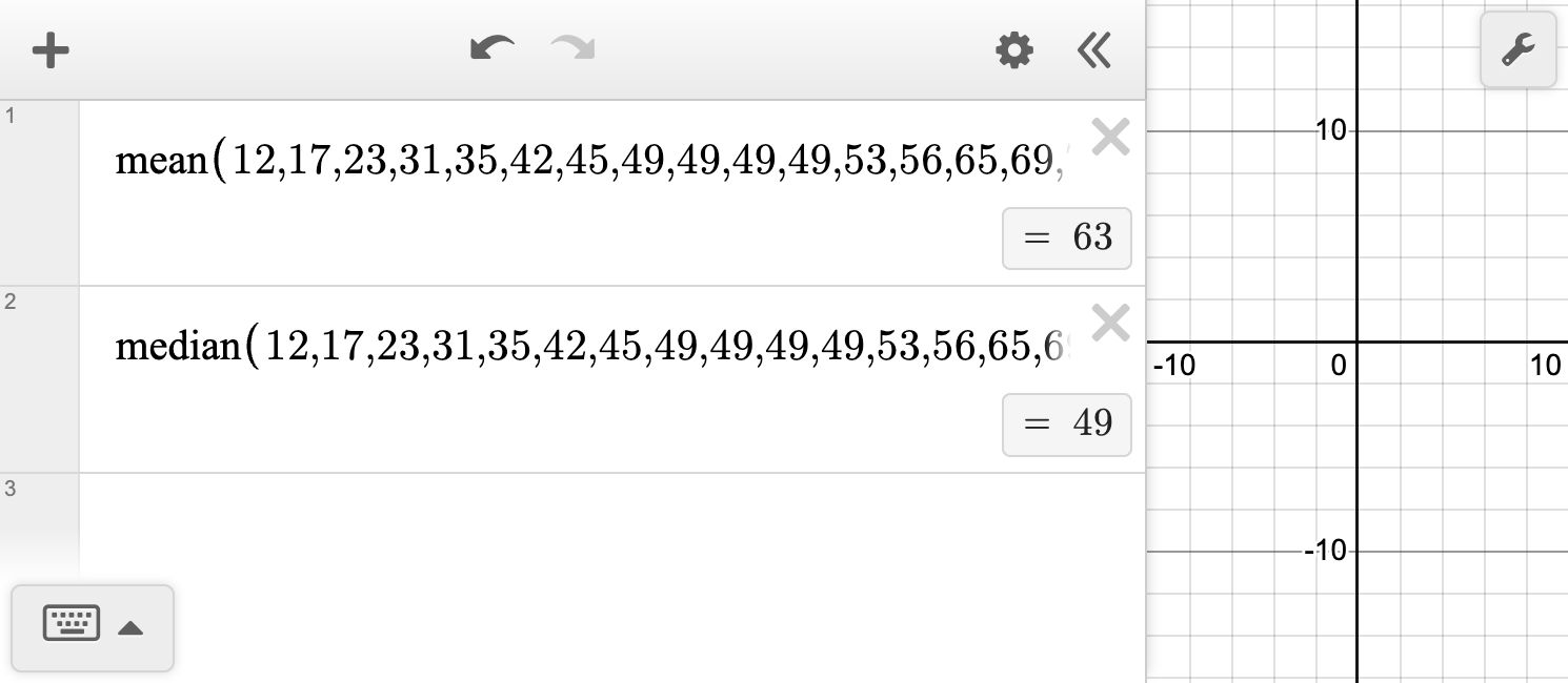 A screenshot of the Desmos graphing calculator showing how to find the mean and median of a data set. Ask your teacher for more information.