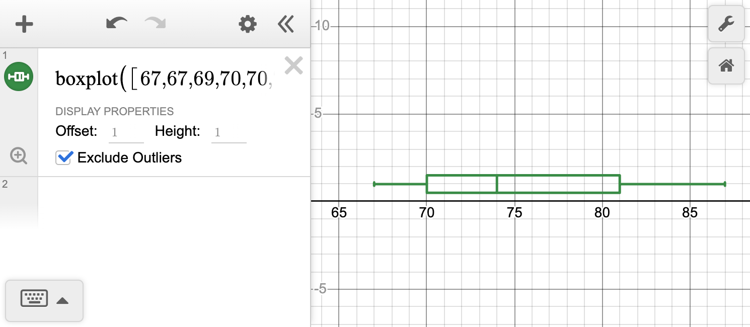 A screenshot of the Desmos graphing calculator showing how to create a boxplot for a given set of data. Ask your teacher for more information.