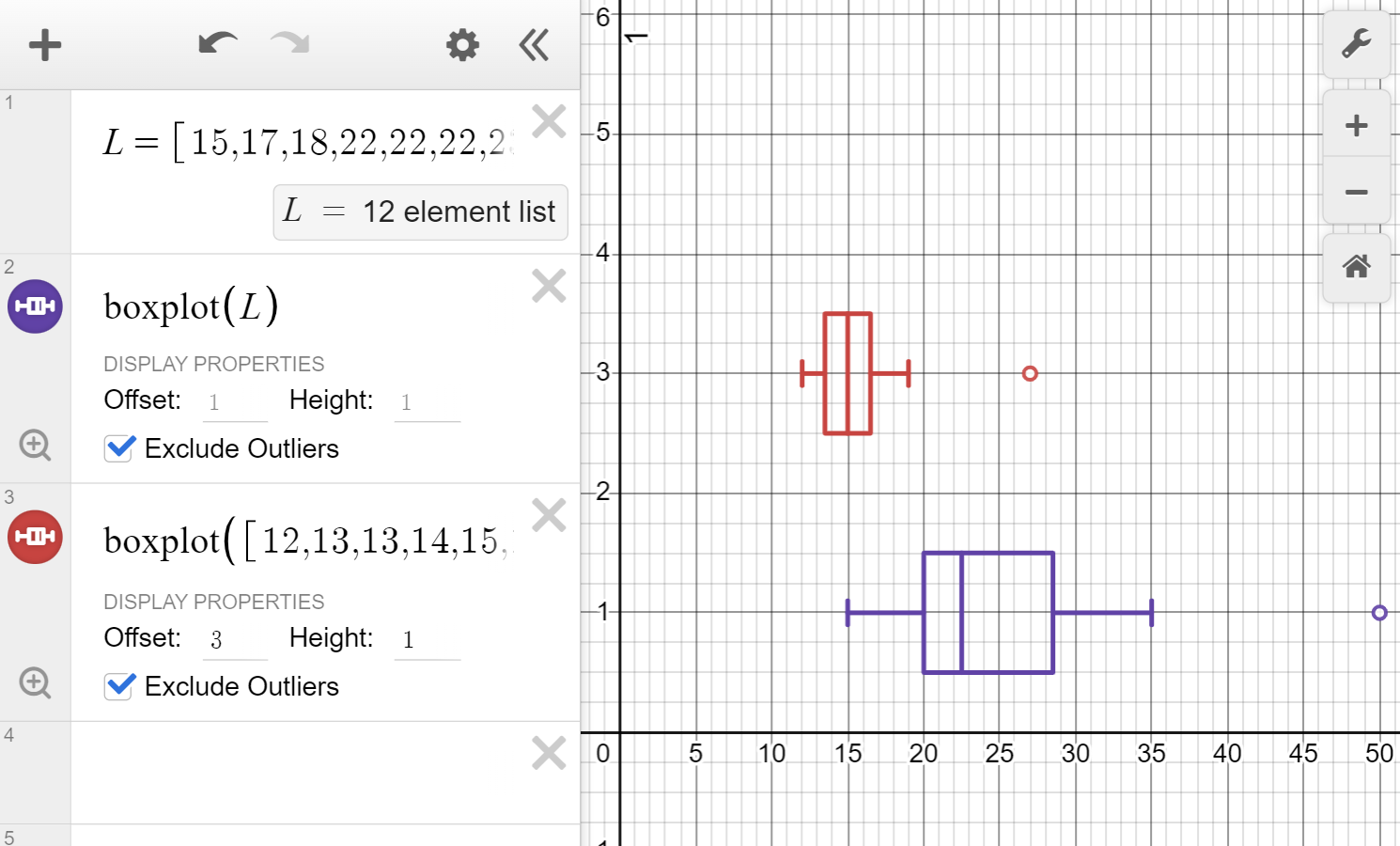 A screenshot of the Desmos graphing calculator showing parallel boxplots of  given data sets. Speak to your teacher for more details.