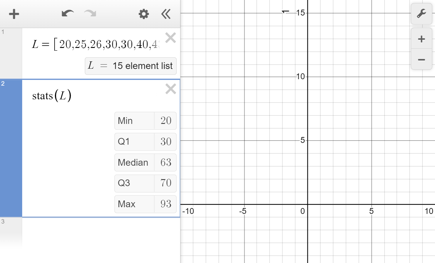 A screenshot of the Desmos graphing calculator showing how to generate the five number summary statistics. Speak to your teacher for more details.