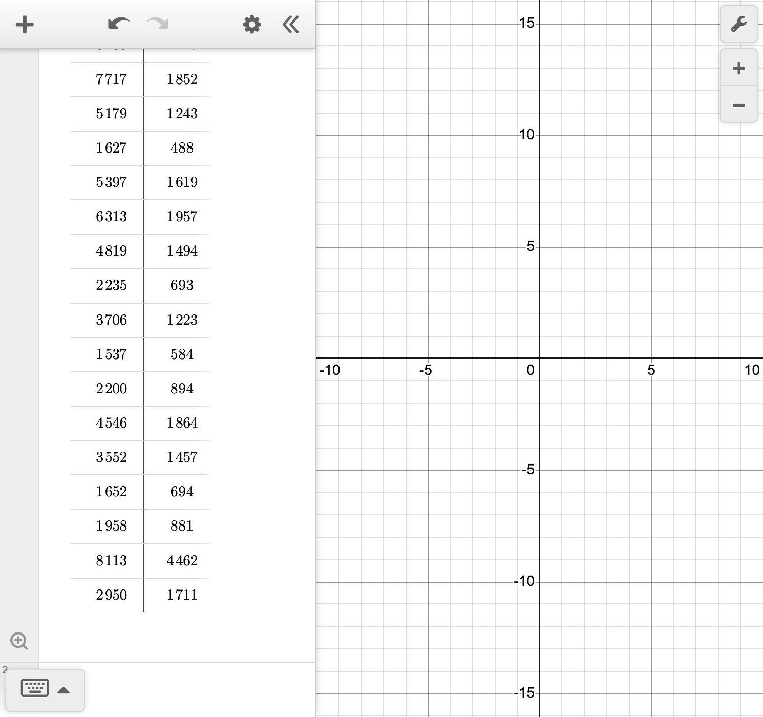 A screenshot of the Desmos graphing calculator showing how to enter a given set of data into a table. Speak to your teacher for more details.