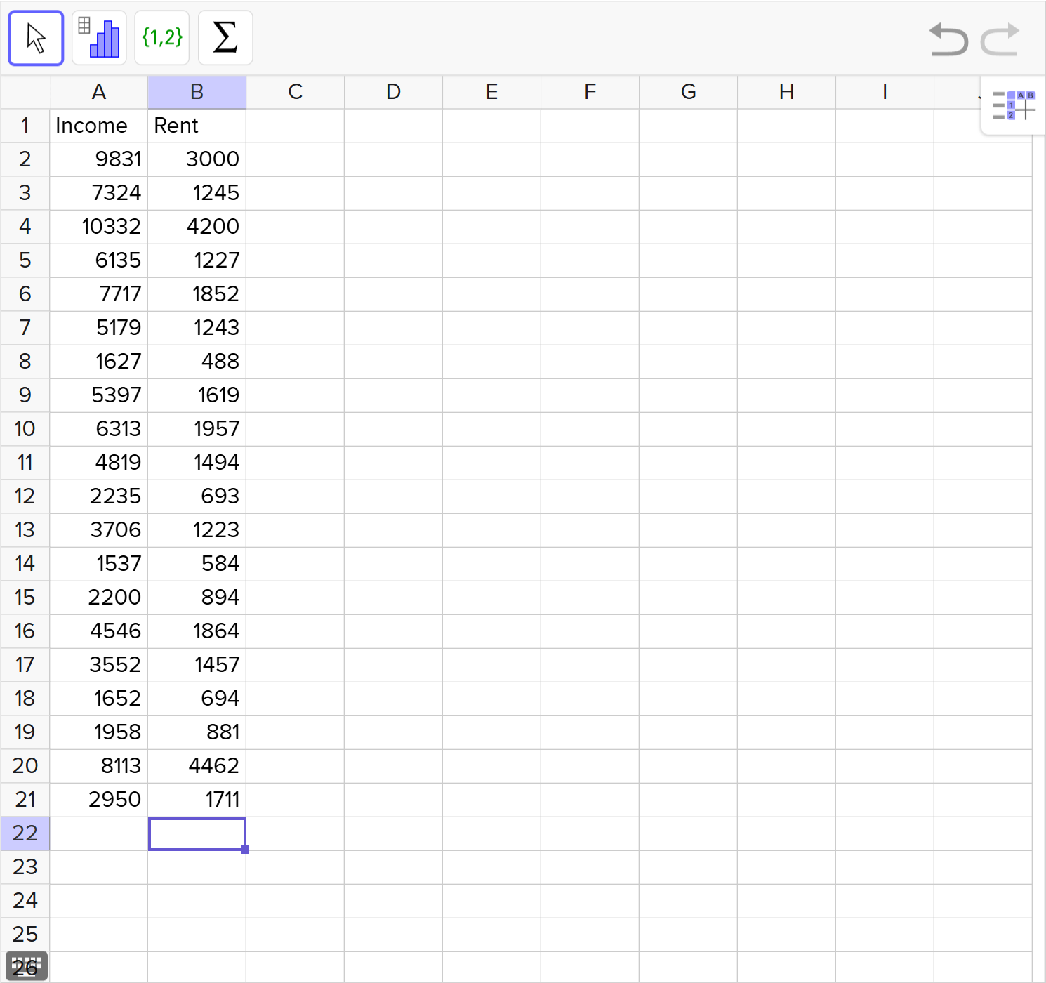 A screenshot of the GeoGebra statistics tool showing how to input a given set of data. Speak to your teacher for more details.