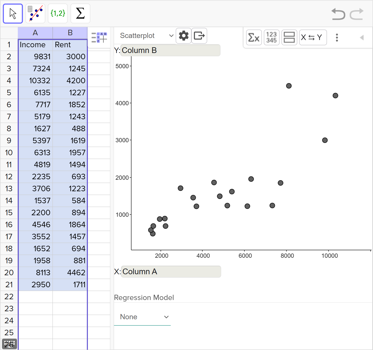 A screenshot of the GeoGebra statistics tool showing how to generate the scatterplot of a given data set. Speak to your teacher for more details.