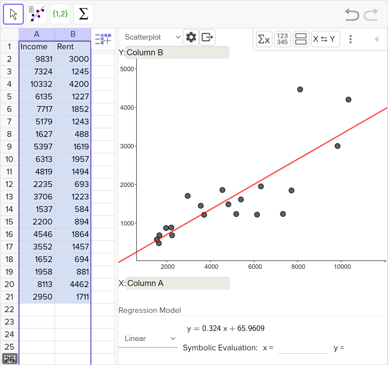 A screenshot of the GeoGebra statistics tool showing how to display the equation of the line of best fit. Speak to your teacher for more details.