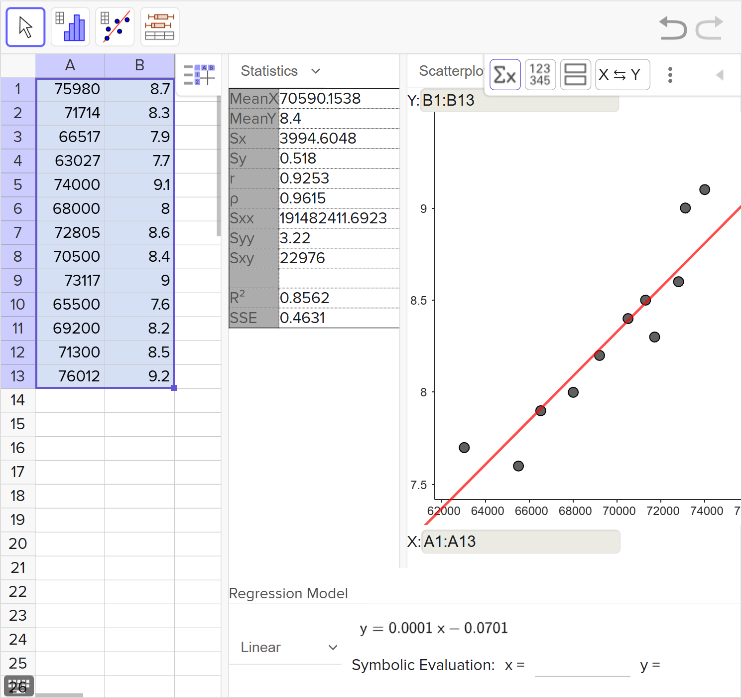 A screenshot of the GeoGebra statistics tool showing how to display the statistics of a given set of data. Speak to your teacher for more details.